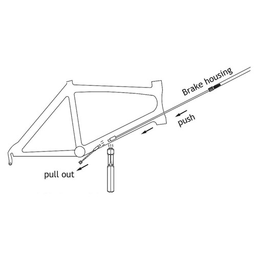 Internal Cable Routing Tool